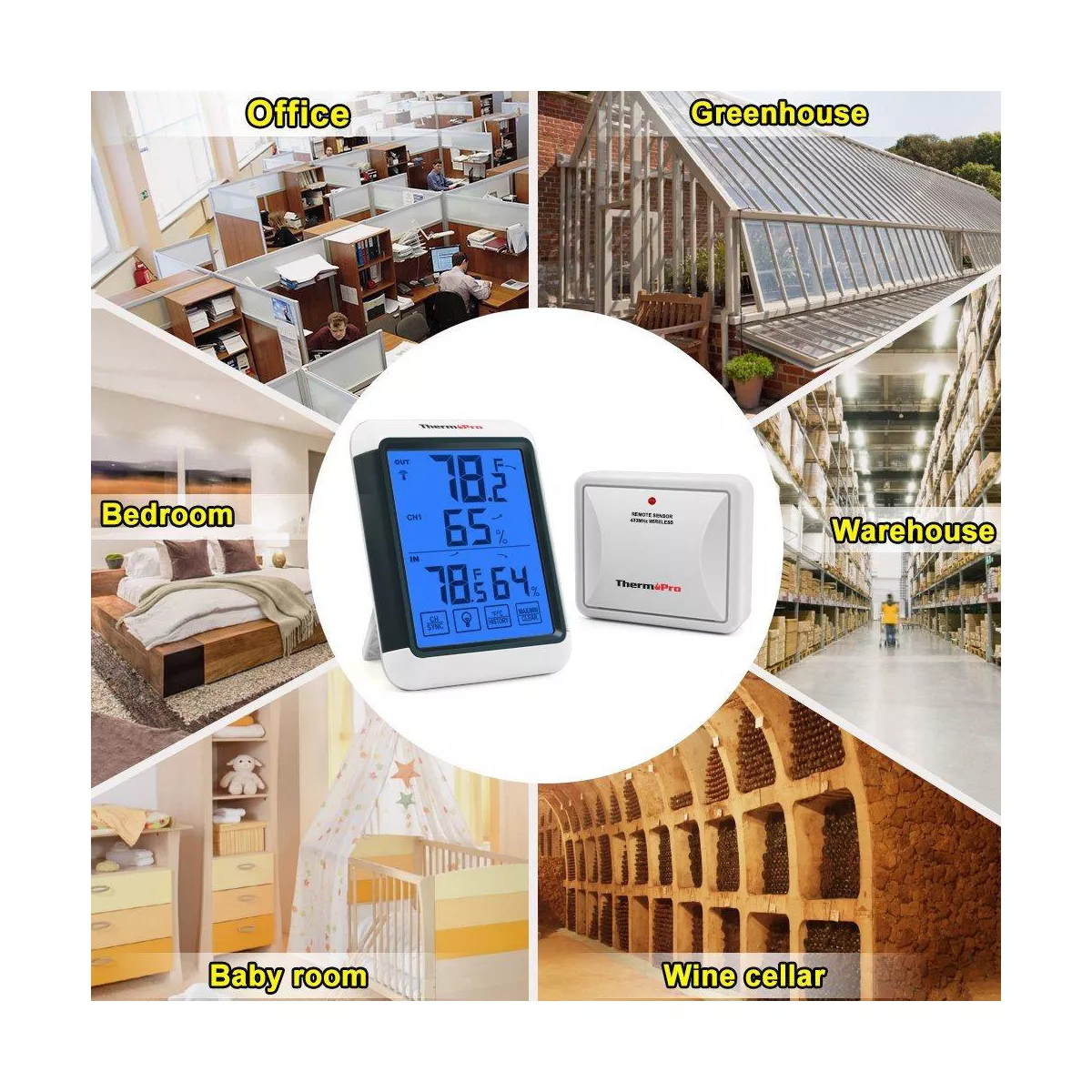 ThermoPro TP65 Indoor Outdoor Temperature and Humidity Monitor