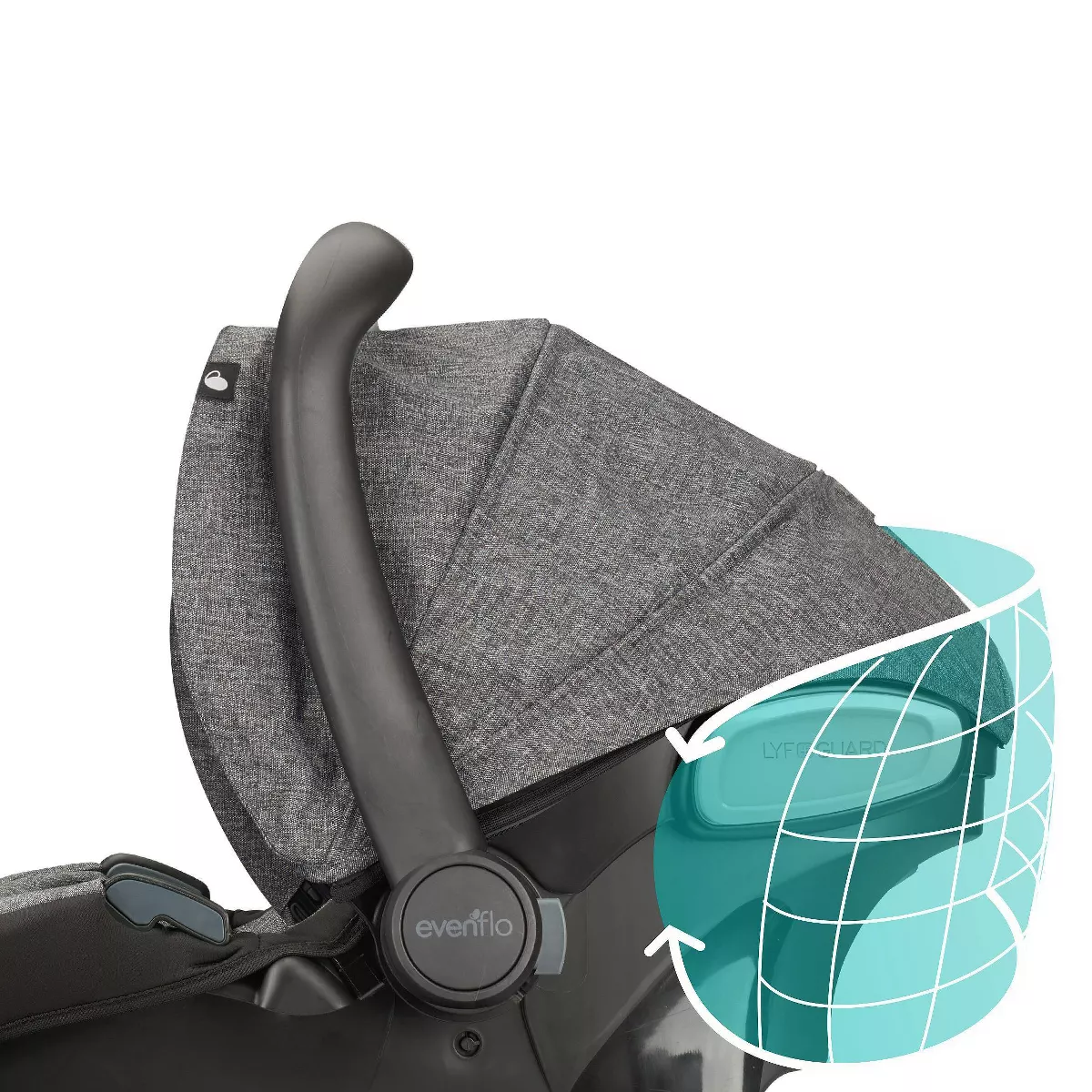 Evenflo Pivot Modular Travel System with ProSeries LiteMax Infant Car Seat - Aspen Skies