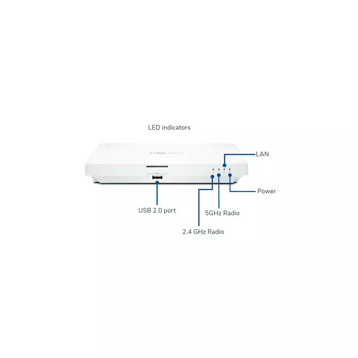 SonicWall SonicWave 231c IEEE 802.11ac 1.24 Gbit/s Wireless Access Point - 2.40 GHz, 5 GHz - MIMO Technology - 1 x Network (RJ-45)