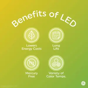General Electric 4pk 60W Basic LED Light Bulb SW Dimming Reg Life