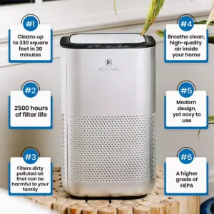 Medify Air MA-15-S1 Compact Home Air Purifier with Dual H13 True HEPA Filter Removes 0.10 Micron Dust Pollen Particles, Silver