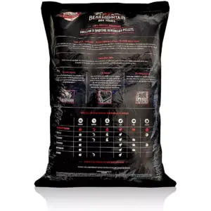 Bear Mountain BBQ 100% Natural Hardwood Pecan Mild Sweet Flavor Pellets for Smokers and Outdoor Grills, 20 Pound Bag