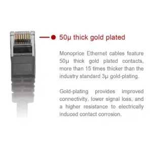 Monoprice Cat5e Ethernet Patch Cable - 1 Feet - Blue | Network Internet Cord - RJ45, Stranded, 350Mhz, UTP, Pure Bare Copper Wire, 24AWG