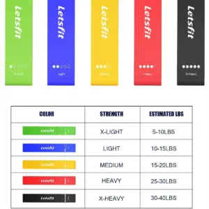 Letsfit Resistance Bands Resistance Exercise Bands for Home Fitness Stretching, Strength Training, Pilates Flex Bands and Home Workouts 12