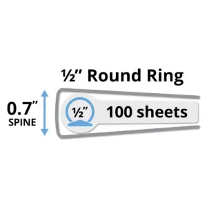 Avery Showcase Economy View Binder w/Round Rings 11 x 8 1/2 1/2