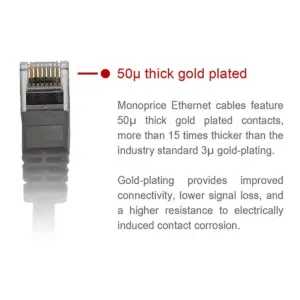 Monoprice Cat5e Ethernet Patch Cable - 14 Feet - White | Network Internet Cord - RJ45, Stranded, 350Mhz, UTP, Pure Bare Copper Wire, 24AWG