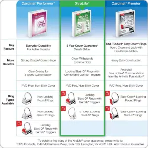 Cardinal XtraLife ClearVue Non-Stick Locking Slant-D Binder 6
