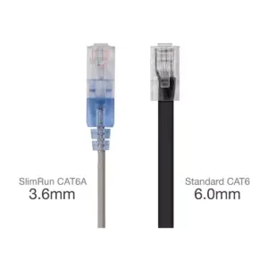 Monoprice SlimRun Cat6A Ethernet Patch Cable - Network Internet Cord - RJ45, 550Mhz, UTP, Pure Bare Copper Wire, 10G, 30AWG, 7ft, Gray, 5-Pack