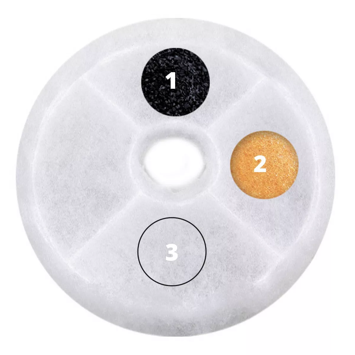 Catit 2.0 Triple Action Water Softener for Cats - 5pk
