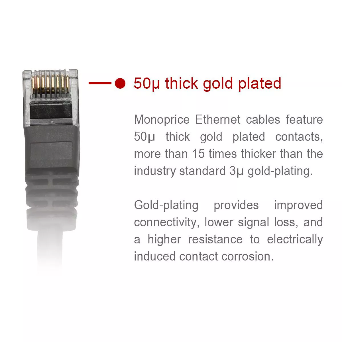 Monoprice Cat5e Ethernet Patch Cable - 14 Feet - White | Network Internet Cord - Snagless RJ45, Stranded, 350Mhz, UTP, Pure Bare Copper Wire, 24AWG -