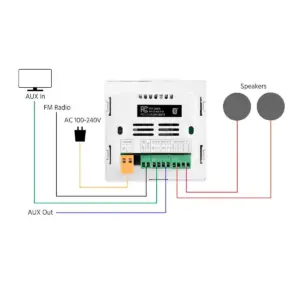 Monoprice Wall Mount Music Amplifier, 40 Watts With Bluetooth 2.1, Line Level Aux, microSD Slot, FM Radio, And Wireless IR Remote - Commercial Audio