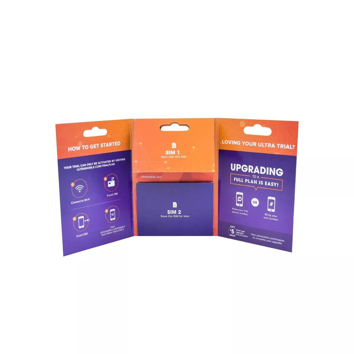 Unlocked Ultra Mobile SIM Kit