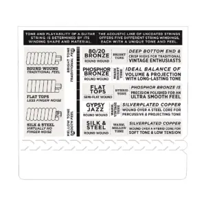 D'Addario EJ14 80/20 Bronze Bluegrass Medium Light Acoustic Guitar Strings