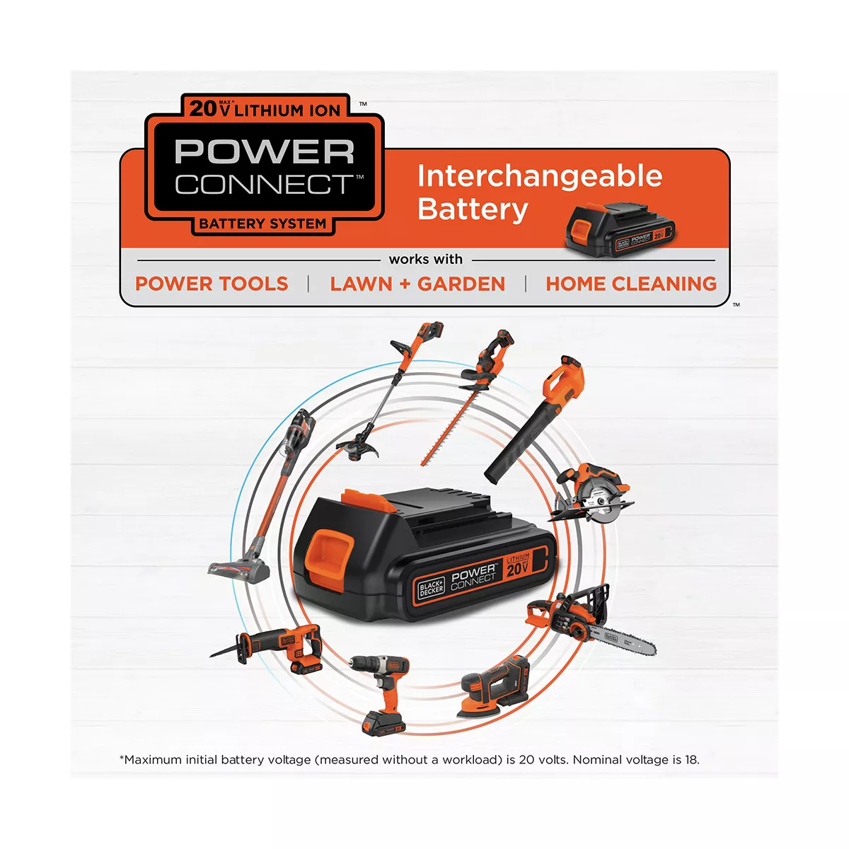 Black & Decker LHT2220 20V MAX Cordless Lithium-Ion 22 in. Dual Action Electric Hedge Trimmer