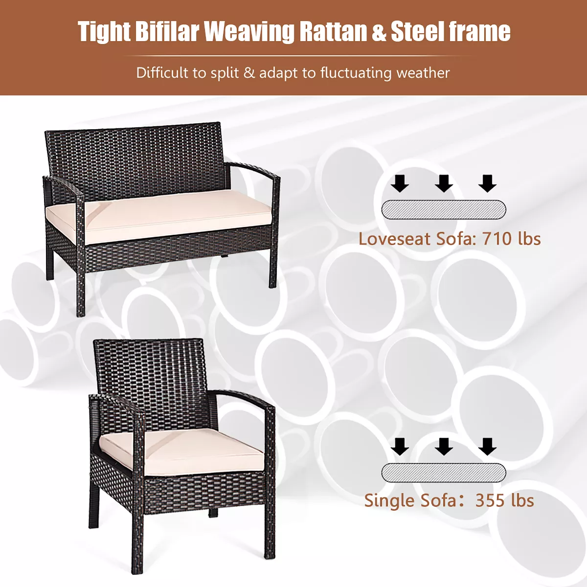 Costway 4PCS Patio Rattan Conversation Furniture Set Cushioned Seat Glass Table