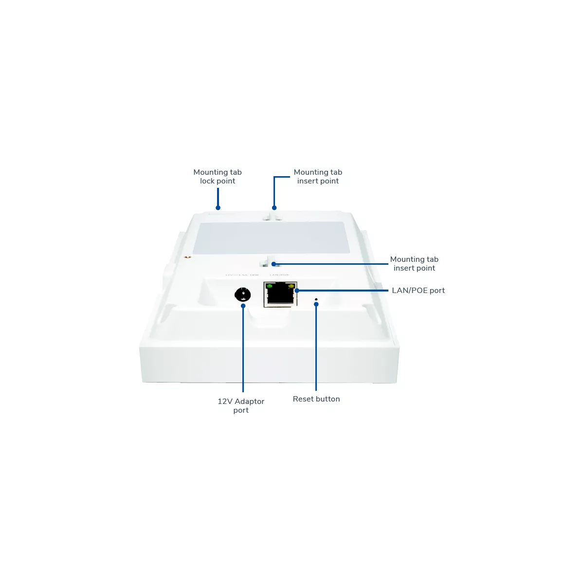 Sonicwall SW 231C WRLS AP 3Y NO POE