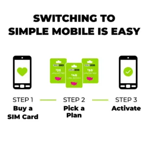 Simple Mobile SIM Kit