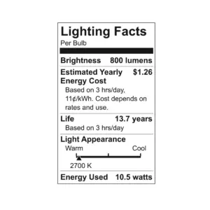 General Electric 4pk A19 60W LED Bulb White