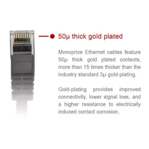 Monoprice Cat6 Ethernet Patch Cable - 20 Feet - Black | Network Internet Cord - Snagless RJ45, Stranded, 550Mhz, UTP, Pure Bare Copper Wire, 24AWG -