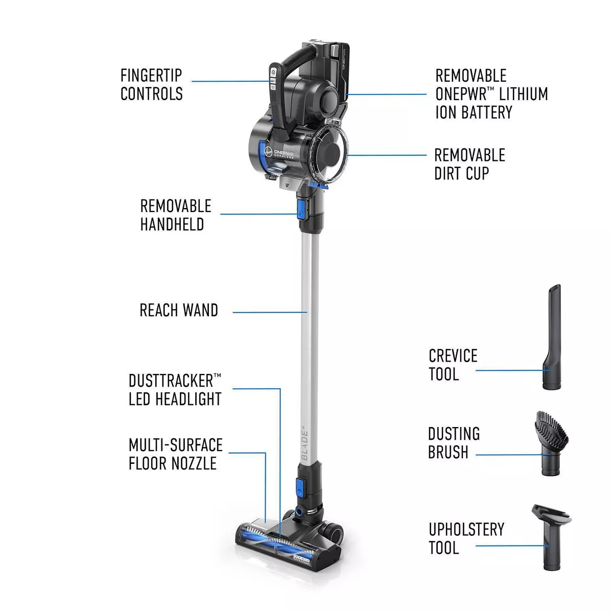 Hoover ONEPWR Blade+ Cordless Stick Vacuum Cleaner with Removable Hand Held Vac