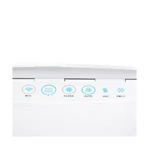 Blueair 280i Classic Series Air Purifier