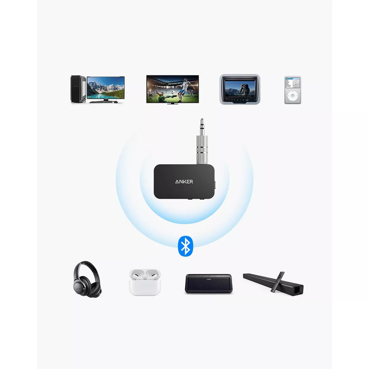 Anker SoundSync G1 Dual BT Transmitter- Black