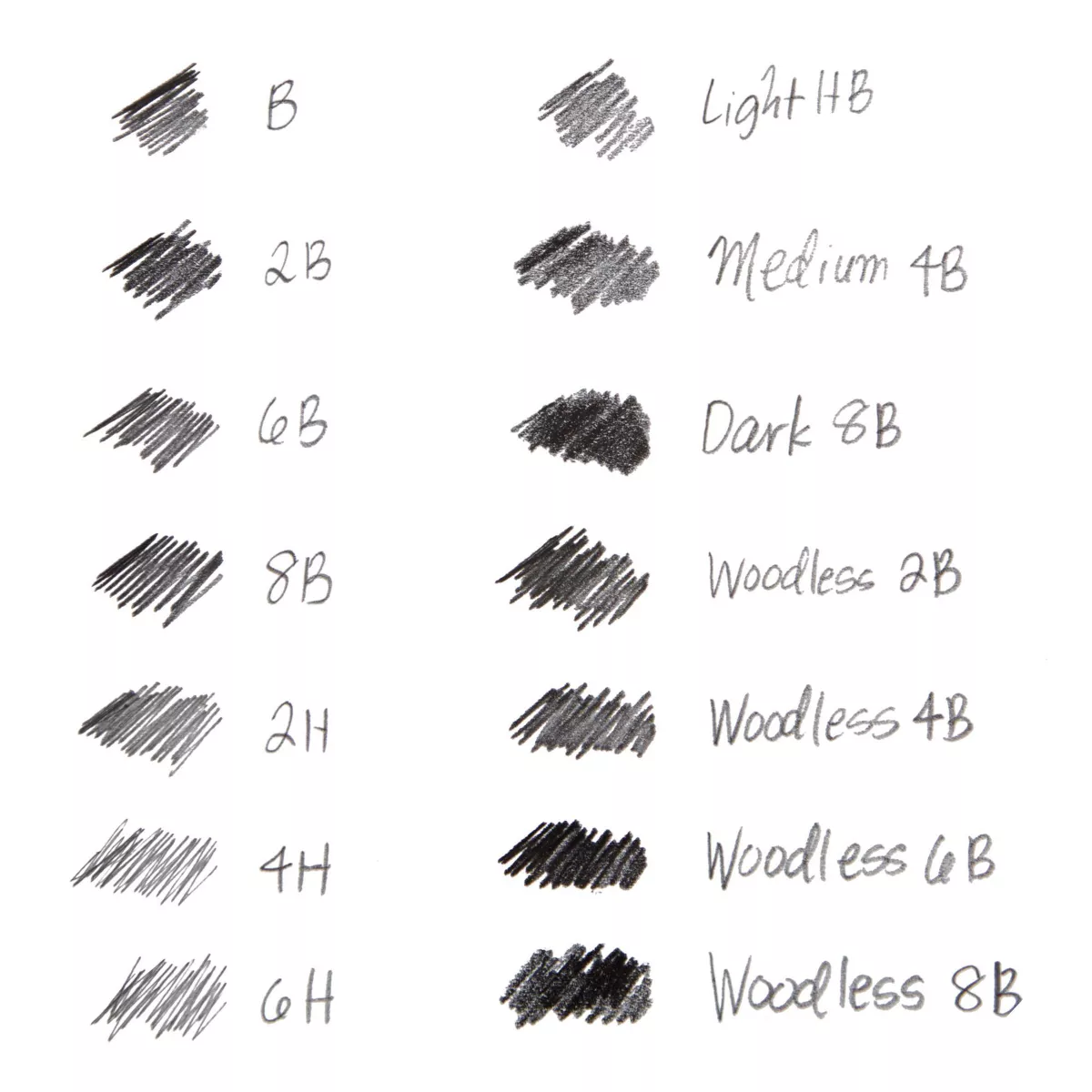 Prismacolor Premier 13pc Hand Lettering Advanced Set