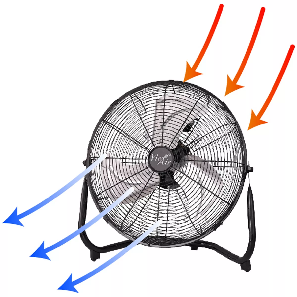 Vie Air 14 Inch Industrial High Velocity Heavy Duty Metal Floor Fan with 3 Speed Settings