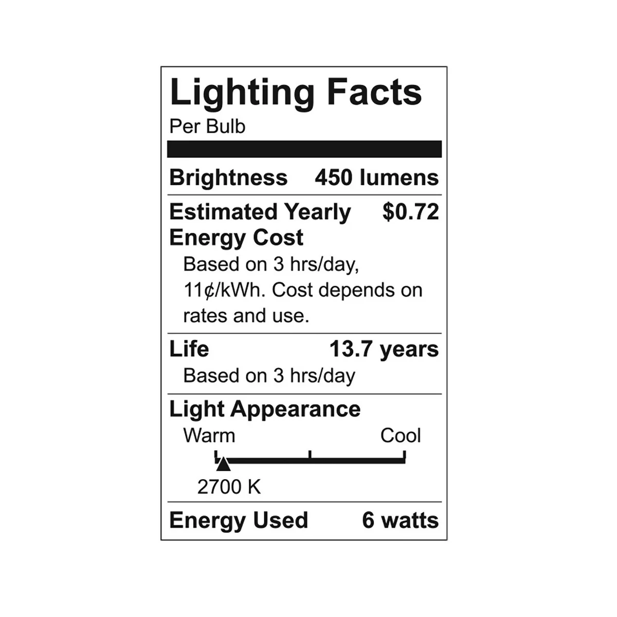 General Electric 40w 4pk A19 LED Bulb White