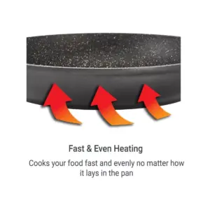 ZYLISS Cookware 8