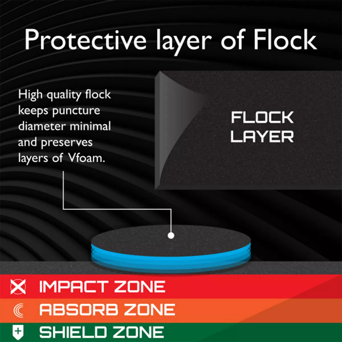 Viper Defender II Steel Tip Dart Wall Protector Square Backing Surround, Black
