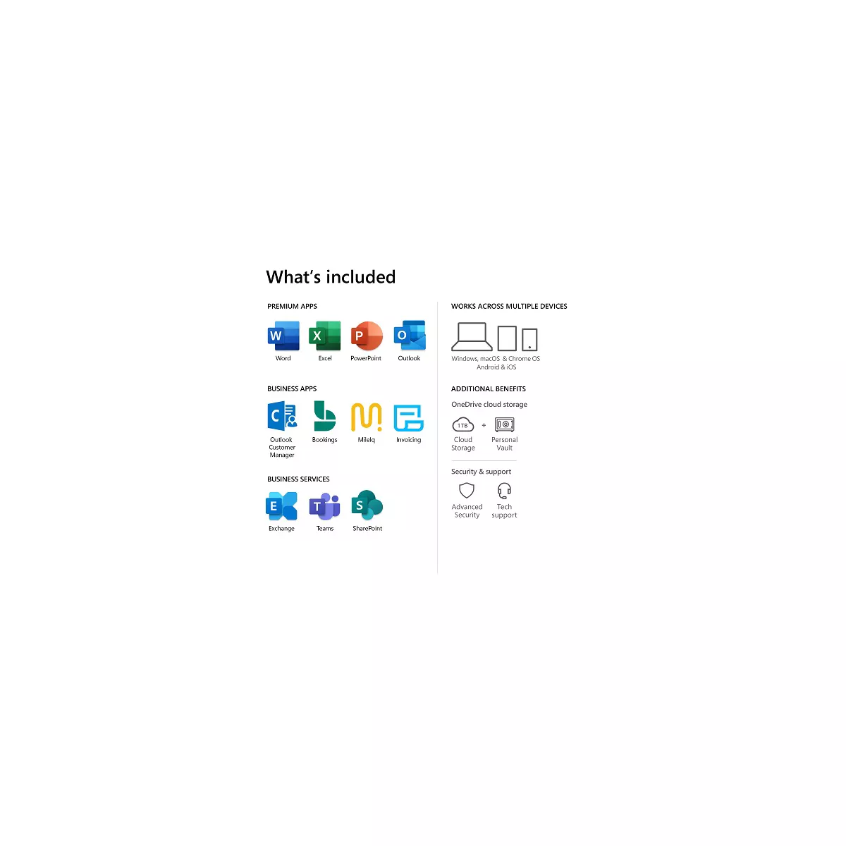 Microsoft 365 Business Standard 1 Year Subscription For 1 User