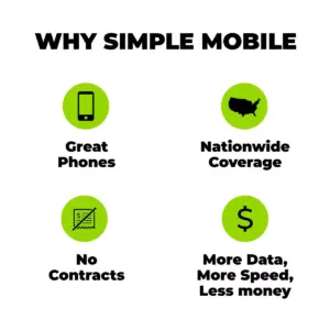 Simple Mobile SIM Kit