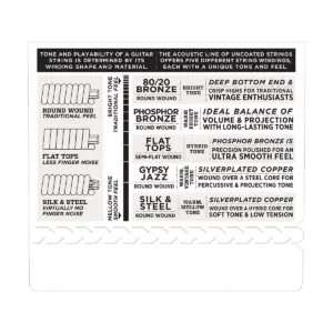 D'Addario EXP15 Coated Phosphor Bronze Extra Light Acoustic Guitar Strings