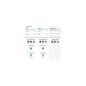 Microsoft Surface Pro 7 VALUE BUNDLE 12.3