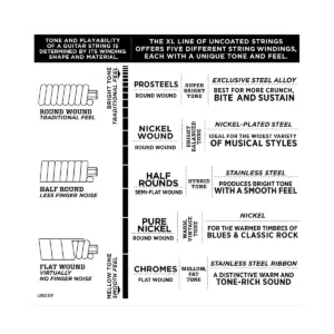 D'Addario EXL110 Nickel Light Electric Guitar Strings 10-Pack