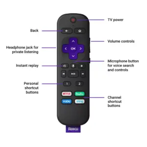 Roku Ultra Streaming Media Player 4K/HD/HDR with Premium JBL Headphones 2019 (Manufacturer Refurbished)