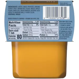 Gerber Sitter 2nd Foods Turkey & Rice Baby Meals Tubs - 2ct/4oz Each