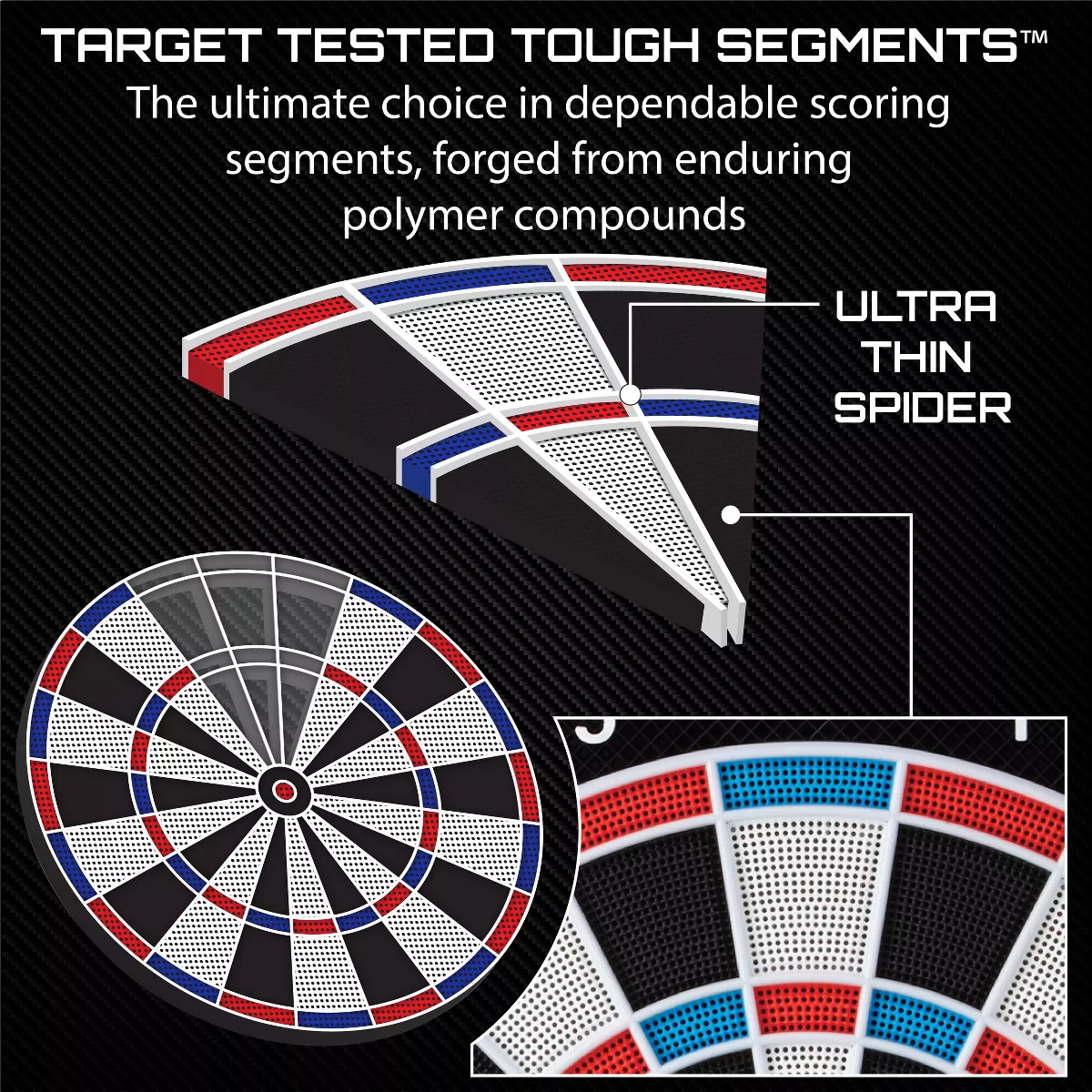 Viper Showdown Electronic Dartboard