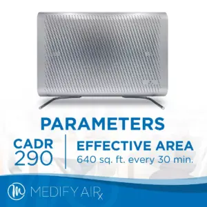 Medify Air MA-35-S1 Medical Grade Wall Mountable Air Cleaner Purifier Machine with H13 True HEPA Filter, and 640 Square Feet Coverage, Silver
