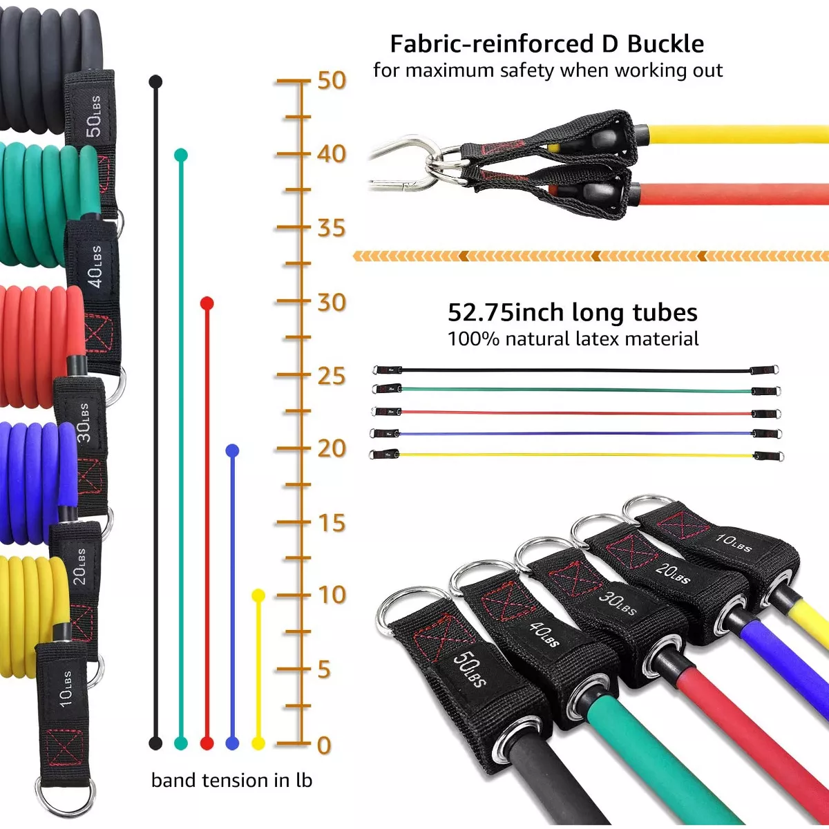 HolaHatha Resistance Band Workout Set Up to 110 Pounds Max with 5 Bands, 2 Padded Handles, 2 Ankle Straps, Door Anchors and Carry Bag