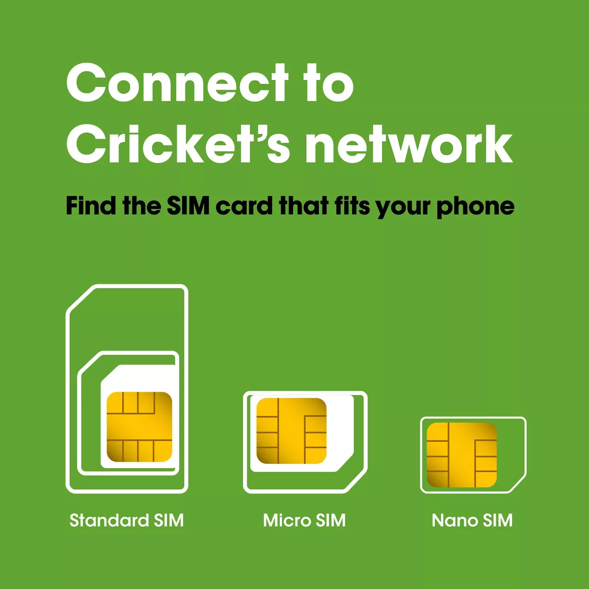 Cricket BYOD SIM Kit