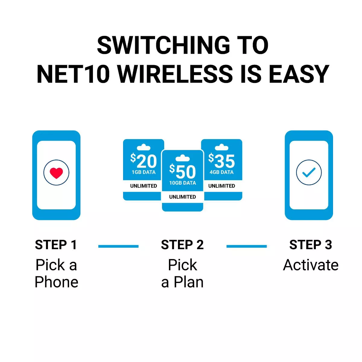 Net10 Prepaid Smartphone TCL A1X 4G CDMA (16GB) – Black