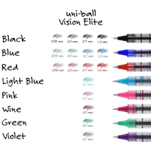 Uni-Ball Rollerball Pen Nonrefillable 0.7 mm 5/PK BE/GN/PK/RD/PE 60381PP