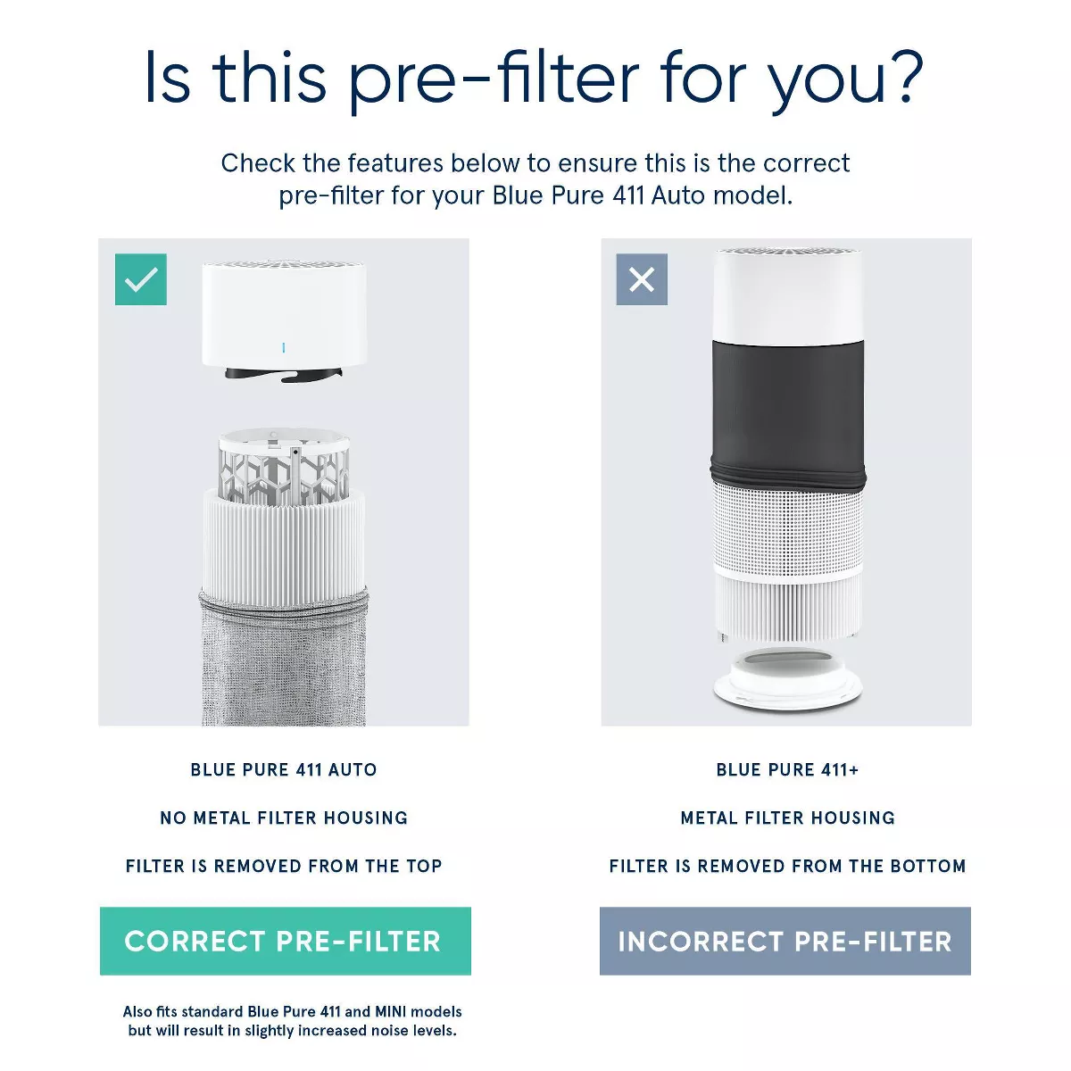 Blueair Replacement Pre-Filter Winter Reed 411 Auto Light Gray