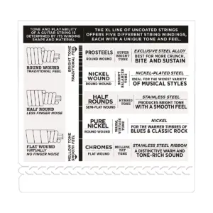 D'Addario XL165-5 - Electric 5-String Bass Guitar Strings