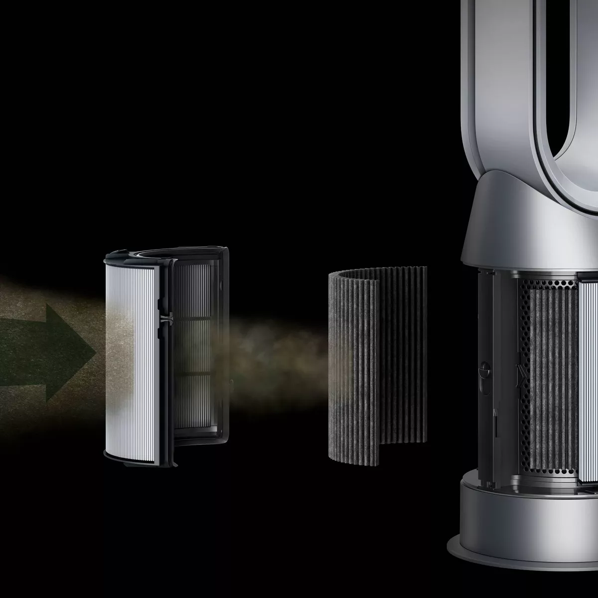 Dyson Air Purifier HP07