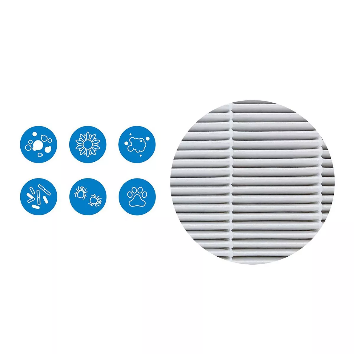 Blueair 500/600 series Particle Air Control Filter Kit White