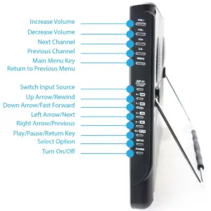 Trexonic Ultra Lightweight Rechargeable Widescreen 12in LED Portable TV