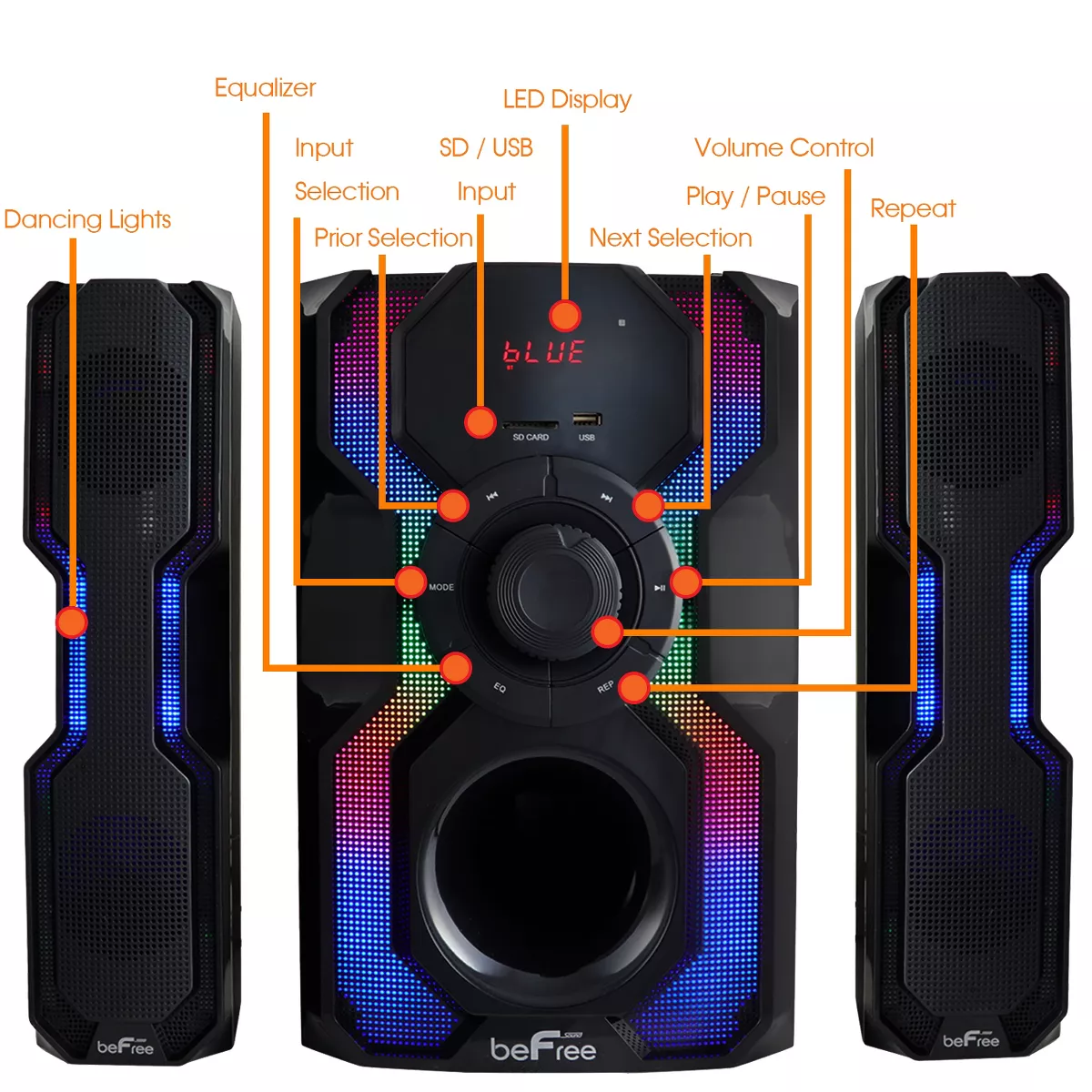beFree Sound 2.1 Channel Bluetooth Multimedia Wired Speaker Shelf Stereo System
